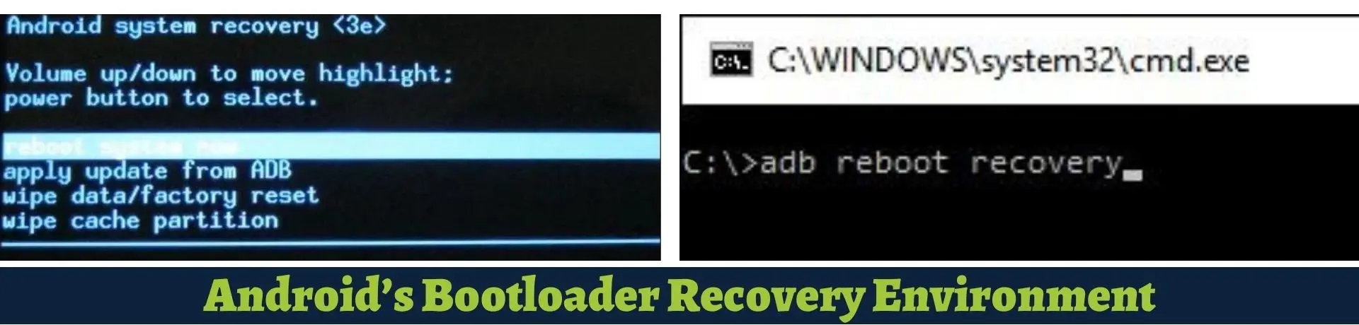 android recovary-environment.